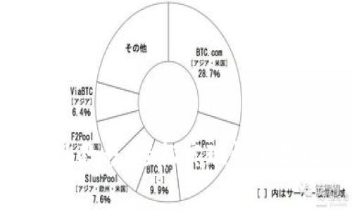 tp钱包提现教程：轻松实现快速提现的步骤