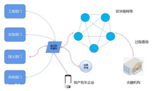 
如何查看比特币钱包中的余额与交易记录