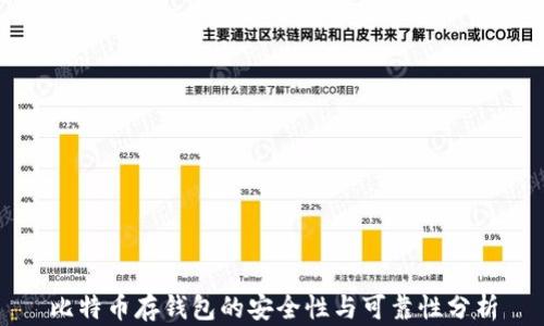 
比特币存钱包的安全性与可靠性分析