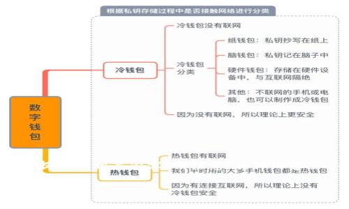 为了更好地理解“tp钱包平台报告的选项”这个主题，以下是一个设计提纲及相关内容。请注意，具体内容需要基于实际研究和数据来撰写，以下为一个结构化的布局以供参考：

全面分析TP钱包平台的报告选项与功能