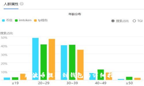 瑞波币提取到钱包的详细指南