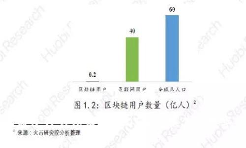 如何通过TP钱包购买USDT并兑换其他数字货币