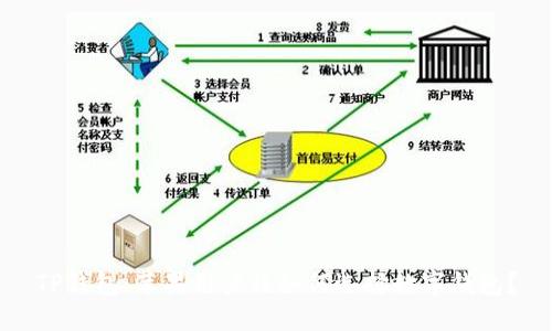 TP钱包：苹果用户该如何选择数字钱包？