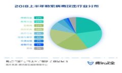 以太坊：是钱包还是交易所？全面解析其功能与