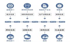 钱包TP是否可以被他人查看