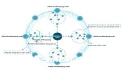 硬件钱包比特币交易全解析：安全、便捷与操作