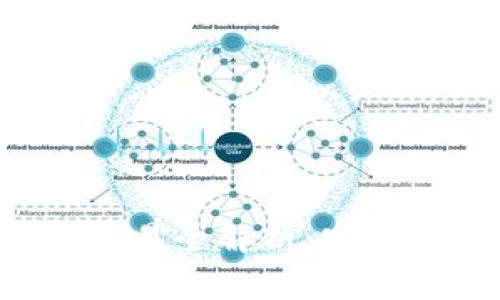 硬件钱包比特币交易全解析：安全、便捷与操作指南