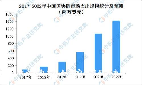 全面解析狗狗币钱包2.0：如何安全存储与交易你的狗狗币