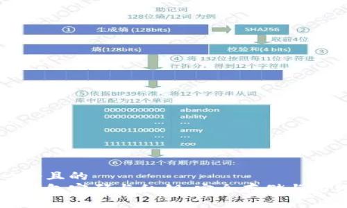 思考一个且的  
比特币钱包密码与私钥：安全存储与管理指南