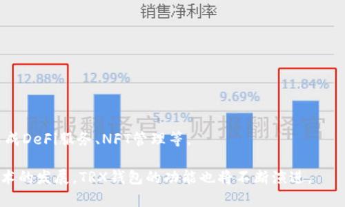 TRX钱包是指用于存储、管理和交易TRX（Tron网络的原生数字货币）的一种数字钱包。Tron是一个基于区块链的去中心化平台，旨在提高内容分享的效率和降低成本。TRX作为Tron网络中的主要通证，可以用于支付交易费用、进行投资、参与平台上的各种活动等。

## TRX钱包的类型

### 1. 热钱包和冷钱包

热钱包是指在线的钱包，方便用户随时进行交易。冷钱包则是指离线存储的钱包，适合长时间存储。

### 2. 官方钱包和第三方钱包

官方钱包是由Tron基金会提供的官方钱包，功能齐全且安全性高。第三方钱包则是由其他开发者提供的，可以支持多种数字货币。

## TRX钱包的使用

### 1. 寻找合适的钱包

用户可以根据自己的需求选择合适的TRX钱包，例如安全性、使用便捷性等。

### 2. 创建钱包账户

用户需下载相应的钱包应用，并按照提示进行注册和账户设置。

### 3. 充值与交易

用户可以通过交易所购买TRX，并将其转入个人钱包中。此外，TRX钱包还支持各种交易，用户可自由进行转账。

## TRX钱包的安全性

### 1. 私钥保护

私钥是数字资产的安全保障，用户需妥善保管自己的私钥，以防资产盗窃。

### 2. 二次验证

许多TRX钱包支持二次验证功能，用户在进行重要操作时需进行额外确认，以提高安全性。

### 3. 定期备份

用户应定期备份钱包数据，以防数据丢失。

## TRX钱包的未来

随着区块链技术的发展，TRX钱包的使用场景和功能将越来越丰富，未来可能会增加更多便捷的功能，例如集成DeFi服务、NFT管理等。

总的来说，TRX钱包是数字资产管理的重要工具，用户应选择适合自己的钱包，并注意安全保障。同时，随着技术的发展，TRX钱包的功能也将不断演进。