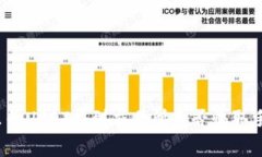 钱包里的USDT提到交易所是