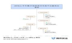 TP钱包被转账后如何处理：