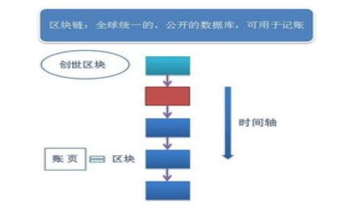 

比特币钱包数据库文件位置详解与使用指南