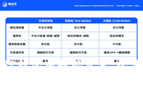 如何在TP钱包中提现资金：全流程详解