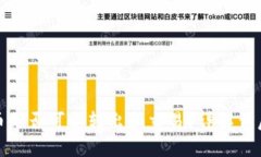 TP钱包空投币是否可以转出