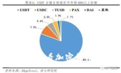 如何使用TP钱包查看加密货