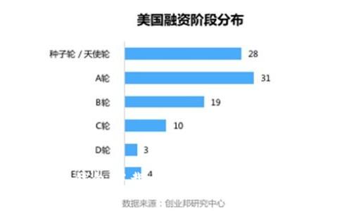 瑞波币最新钱包下载指南：轻松管理你的数字资产