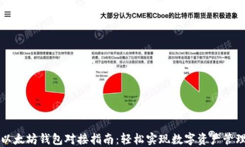 
以太坊钱包对接指南：轻松实现数字资产管理