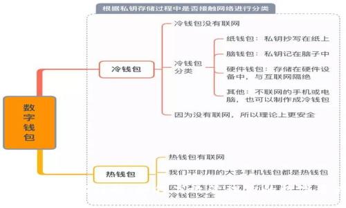 TP钱包PC端详解：如何高效管理你的数字资产