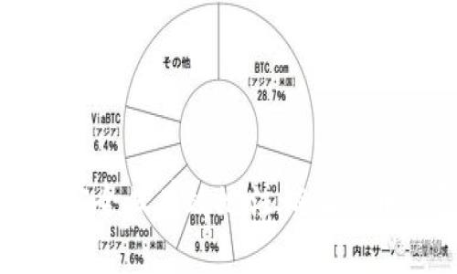 如何安全且有效地注销比特币钱包