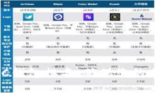 思考的:  
2023年最佳LTC钱包排名：确保您的莱特币安全存储