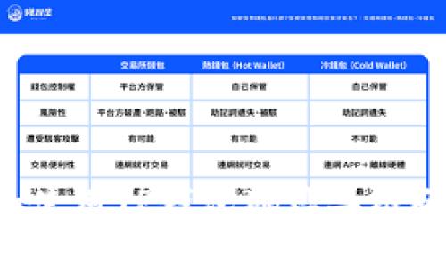 如何生成和使用TP钱包地址二维码：完整指南