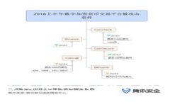 狗狗币手机版钱包使用指