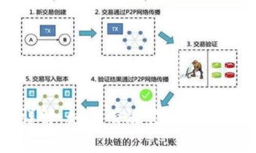 比特币钱包地址详解：如何有效管理和保护你的比特币资产