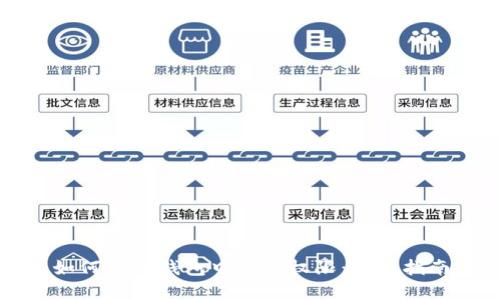 如何在TP钱包中修改权限：详细指南