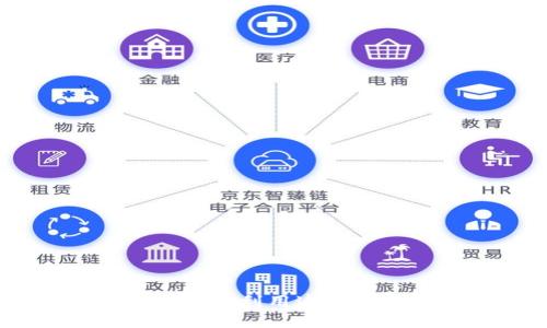 思考的
TP钱包全面支持闪电网络：如何利用这一功能改善加密货币交易体验