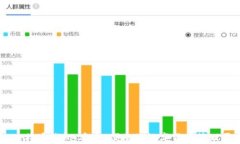 Fx比特币钱包：安全、便捷