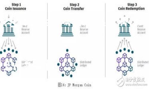 注意： 根据您的要求，下面是一个关于“以太币钱包收token”的、相关关键词、大纲和内容主体的结构。请根据实际需要适当调整。


如何在以太币钱包中安全收取Token？指南与常见问题解析