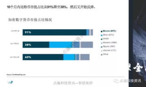 TP钱包中的自有数字资产管理全攻略