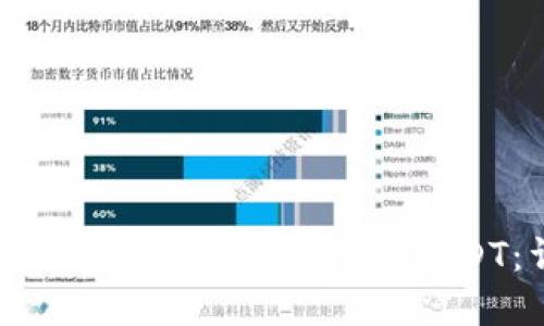 如何在TP钱包上安全转出EOS链的USDT：详细操作指南