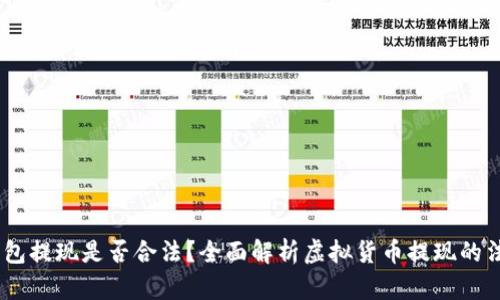 USDT钱包提现是否合法？全面解析虚拟货币提现的法律问题