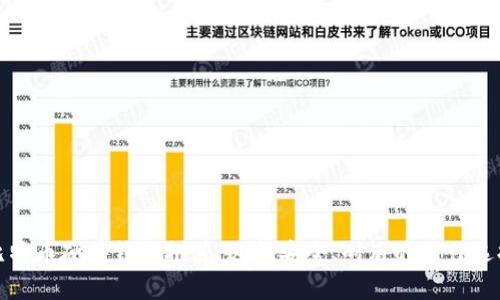 比特币硬件钱包推荐：选择安全、耐用的最佳选择