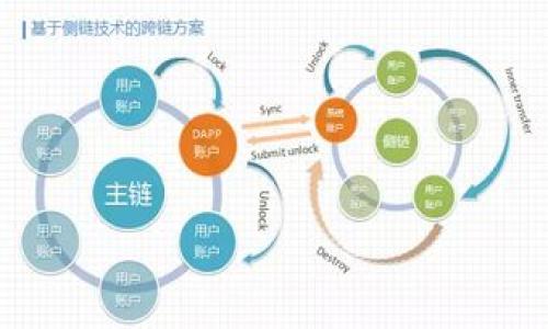 在这个问题上，我理解你的意思是“比特币钱包到底是什么？”。以下是一个关于比特币钱包的的、关键词和详细的大纲。

biao ti
比特币钱包详解：你需要知道的一切
/biao ti


比特币钱包, 加密货币, 数字钱包, 资产管理
/guanjianci

### 内容主体大纲

1. **引言**
    - 比特币的兴起与市场现状
    - 为何了解比特币钱包至关重要

2. **比特币钱包的基本概念**
    - 什么是比特币钱包
    - 比特币钱包的工作原理

3. **比特币钱包的类型**
    - 热钱包（在线钱包）
    - 冷钱包（离线钱包）
    - 硬件钱包
    - 软件钱包

4. **如何选择比特币钱包**
    - 安全性
    - 方便性
    - 支持的功能

5. **如何建立和使用比特币钱包**
    - 注册与设置
    - 如何转账与接收比特币

6. **比特币钱包的安全与风险**
    - 常见的安全威胁（如黑客攻击）
    - 如何保护你的比特币钱包

7. **未来趋势：比特币钱包的发展**
    - 新技术的引入（如多重签名）
    - 未来的数字资产管理

8. **结语**
    - 总结比特币钱包的重要性
    - 鼓励读者深入探索加密货币的世界

### 内容详细部分

#### 引言

在过去的十年中，比特币作为一种新兴的加密货币，取得了前所未有的发展。从2009年首次推出至今，其价值已经经历了数次爆炸性的增长，吸引了全球数以万计的投资者和用户。然而，随着比特币的普及，一个重要的问题随之而来：如何安全地存储和管理这些数字资产？在这里，比特币钱包的概念应运而生。

了解比特币钱包，不仅有助于保护个人的投资财产，更是驾驭这一新兴市场的关键。因此，本文将详细探讨比特币钱包的各个方面，帮助你更好地理解和使用比特币钱包。

#### 比特币钱包的基本概念

什么是比特币钱包

比特币钱包是一种软件程序或硬件装置，用于存储、发送和接收比特币。与传统钱包不同，它并不实际存储比特币，而是保存了用于访问和控制比特币的私钥（私密钥匙）。这些私钥使用户能够在区块链网络中验证交易。

比特币钱包的工作原理

比特币钱包通过生成和管理一个公私钥对来工作的。每个比特币地址都有一个公钥和一个私钥。公钥可以与他人共享，用于接收比特币，而私钥则是必须保密的，它用于签署交易并证明用户对比特币的所有权。因此，私钥的安全性至关重要，一旦泄露，攻破者可以未经授权转移你的比特币。

#### 比特币钱包的类型

热钱包（在线钱包）

热钱包是指在互联网上创建的电子钱包，通常用于频繁的交易和使用。用户只需连接互联网即可访问这些钱包。这类钱包方便快捷，但由于其直接连接到互联网，安全性相对较低，容易受到各种网络攻击。

冷钱包（离线钱包）

冷钱包则是指不与互联网直接连接的比特币钱包，它可以是纸质钱包或者USB硬盘等存储设备。冷钱包能够有效防止黑客攻击，适合长期存存储和投资比特币。

硬件钱包

硬件钱包是一种专门的设备，用于安全保存私钥。这类钱包的安全性极高，因为私钥始终保存在设备内部，不会暴露给联网的计算机或网络环境。用户可以通过物理按键确认交易，使其比软件钱包更安全。

软件钱包

软件钱包是用户安装在个人电脑或智能手机上的程序。它们提供比热钱包更好的安全性，并且相对容易使用。一些软件钱包还提供了多重签名和其他增强安全性的功能。

#### 如何选择比特币钱包

安全性

在选择比特币钱包时，安全性是首要考虑因素。确保钱包提供强大的安全措施，包括两步验证、备份功能以及私钥的加密存储等，能够有效保护你的比特币。

方便性

选择一个便于使用的比特币钱包也是重要的，尤其是对于初学者。如果你打算频繁交易，热钱包可能更适合你的需求，而冷钱包则更适合长期投资者。

支持的功能

不同的钱包提供的功能差异也很大。例如，有些钱包支持多种加密货币的交易，有些则提供了与交易所的直接连接，你可以选择符合你需求的钱包类型。

#### 如何建立和使用比特币钱包

注册与设置

要开始使用比特币钱包，用户需先注册一个账户。这通常涉及提供电子邮件地址、创建强密码以及完成身份验证。在设置过程中，记得妥善保存钱包的恢复信息，以防丢失访问权限。

如何转账与接收比特币

转账和接收比特币的过程相对简单。接收比特币时，你只需提供自己的比特币地址。要进行转账，你需要输入接收方的地址及转账金额，并使用私钥进行授权。确保仔细核对地址，以避免资金丢失。

#### 比特币钱包的安全与风险

常见的安全威胁（如黑客攻击）

尽管比特币交易基于区块链的去中心化技术，但用户的钱包仍可能遭受多种网络攻击，包括黑客入侵、钓鱼诈骗等。保护个人信息和私钥的安全，不随便点击来历不明的链接，定期更新电脑和手机的安全软件，是防范黑客攻击的重要措施。

如何保护你的比特币钱包

为了确保比特币钱包的安全，用户应定期备份钱包文件、启用两步验证、避免使用公共Wi-Fi进行交易、以及定期监测交易历史。当您不使用热钱包时，可以考虑将资金转移到冷钱包中以增强安全性。

#### 未来趋势：比特币钱包的发展

新技术的引入（如多重签名）

随着比特币钱包技术的不断发展，多重签名功能逐渐成为保障安全的新趋势。这项技术要求多个私钥共同授权一次交易，从而显著提升交易的安全性，尤其适用于企业用户。

未来的数字资产管理

未来比特币钱包将更趋于智能化，用户将能通过一个单一的界面管理多种类型的数字资产。此外，随着对区块链技术的深入研究，钱包的易用性和也将进一步增强，使得普通用户能够更轻松地参与加密货币投资。

#### 结语

总的来说，比特币钱包在数字货币的管理与存储中扮演着极其重要的角色。无论你是刚接触比特币的新手，还是已经有一定经验的用户，了解比特币钱包的基本知识是必不可少的。希望通过本文，你能对比特币钱包有一个全面的认识，并在安全管理自己的数字资产时大有帮助。

### 相关问题

1. **比特币钱包如何增值或贬值？**
2. **比特币钱包的备份方法是什么？**
3. **如何识别和防范比特币钱包的诈骗？**
4. **比特币钱包支持哪些平台和操作系统？**
5. **比特币钱包的交易费用如何计算？**
6. **比特币钱包必须进行实名认证吗？**

每个问题将按600字的要求详细阐述。您需要的具体内容可以根据这些大纲和问题逐步展开。