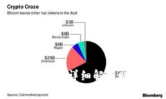 : 比特币放钱包能赚钱吗？