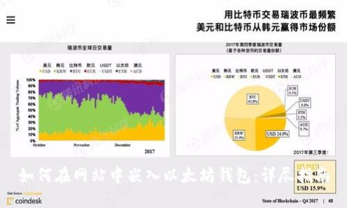 如何在网站中嵌入以太坊钱包：详尽指南