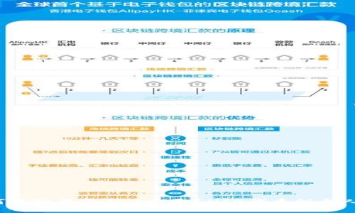  如何在欧易平台上提取SHIB代币到个人钱包