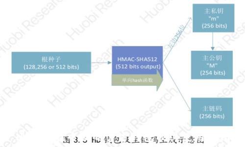   
比特币在中国的官方钱包及其使用指南