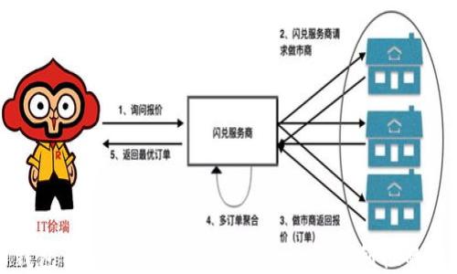 
比特币钱包与社交网络绑定：安全性与便利性的双重考量