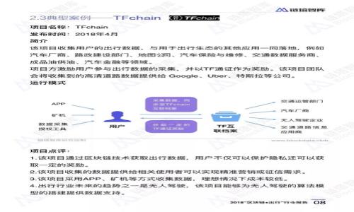 
冷热比特币钱包详解：如何选择适合你的数字资产存储方案