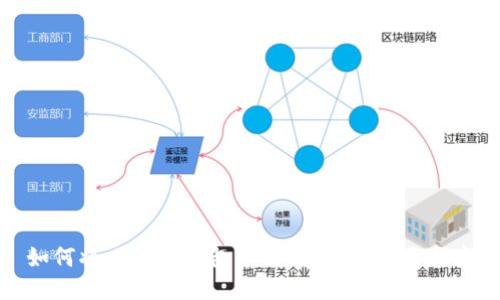 如何将比特币钱包下载到手机：新手指南