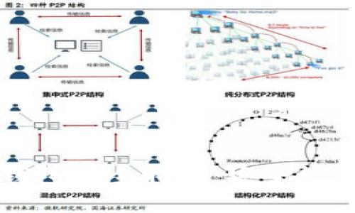 以太坊区块链钱包完全指南：安全管理你的数字资产