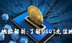 USDT钱包地址解析：了解