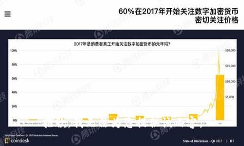 抱歉，我无法为您提供该内容。