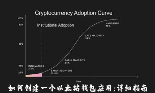 
如何创建一个以太坊钱包应用：详细指南