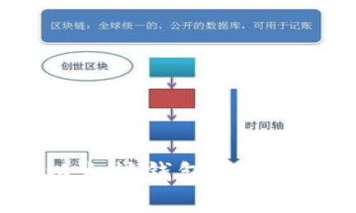 如何恢复以太坊钱包备份：一步步指南