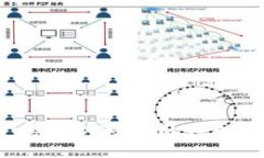 2023年支持USDT交易的钱包推